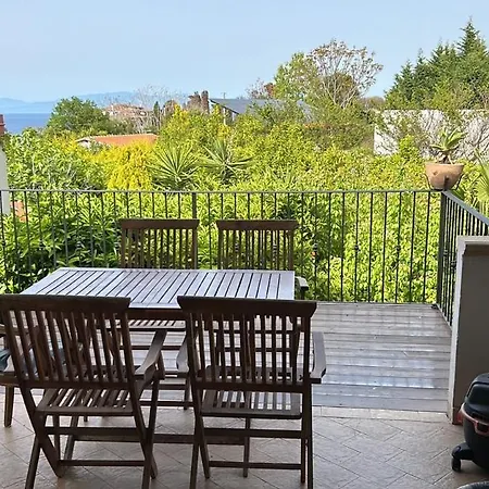 Aparthotel Giulia Parghelia
